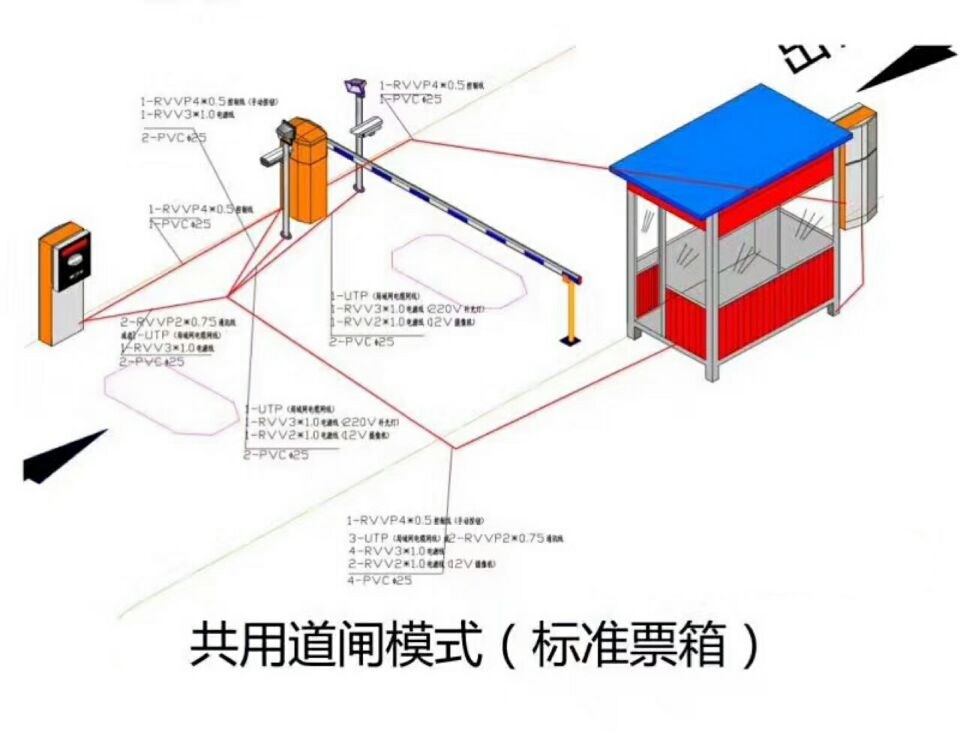 敖汉旗单通道模式停车系统