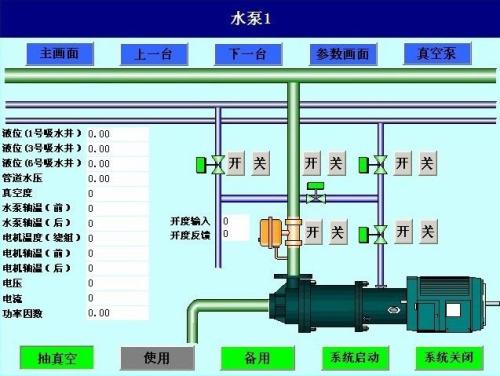 敖汉旗水泵自动控制系统八号