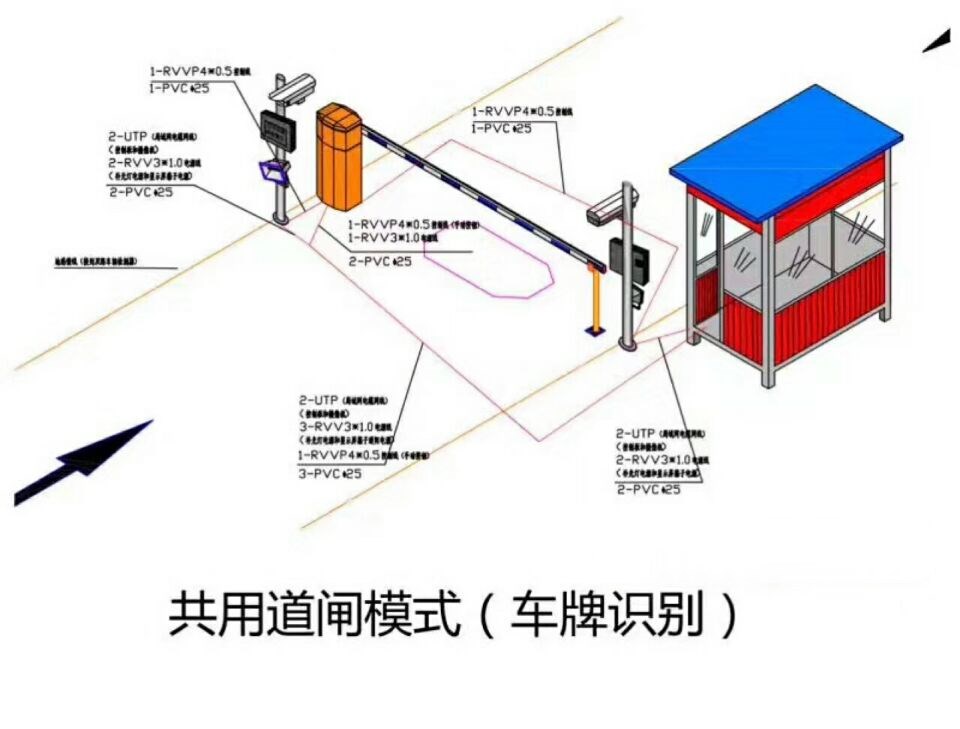 敖汉旗单通道车牌识别系统施工